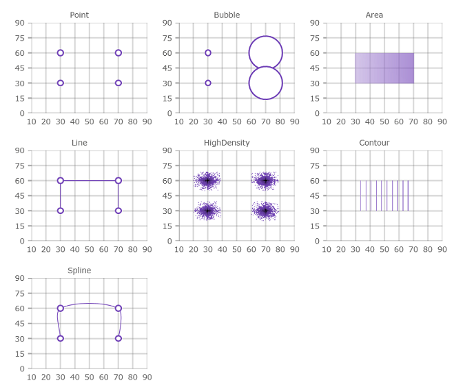 scatterchart_overview_whats_new.png