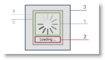 xamBusyIndicator Visual Elements 1.png