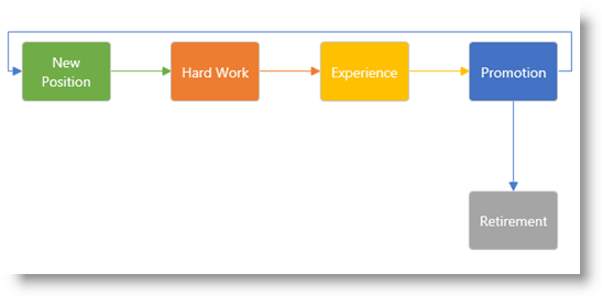 xamDiagram.png