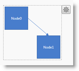 xamDiagram Configuring the Context Menu 12.png