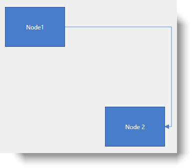 xamDiagram Configuring the Start and End of Diagram Connections 1.png