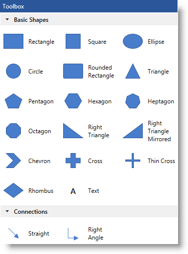 xamDiagram Configuring the Toolbox 1.png