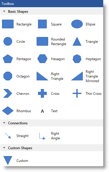 xamDiagram Configuring the Toolbox 2.png