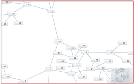 xamNetworkNode Configuring Panning and Zooming 02.png