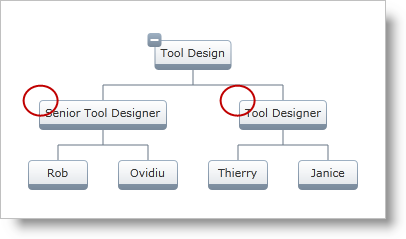 xamOrgChart Expansion Indicator Visibility 01.png