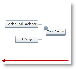 xamOrgChart Node Arrangement Settings 05.png