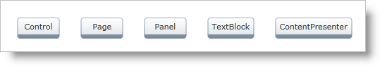 xamOrgChart Node Layouts and Data Binding 01.png