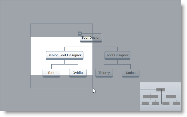 xamOrgChart Understanding xamOrgChart 02.png