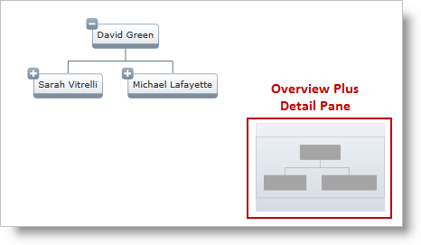 xamOverviewPlusDetailPane 01.png