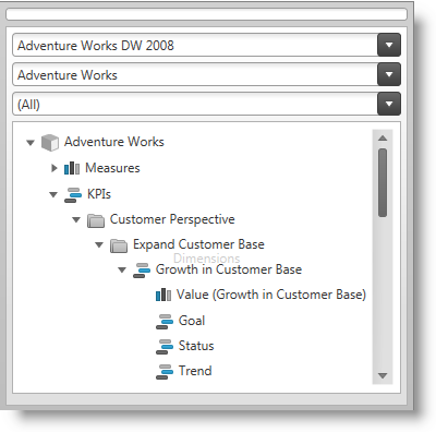 xamPivotGrid KPIs Visualization Overview 1.png