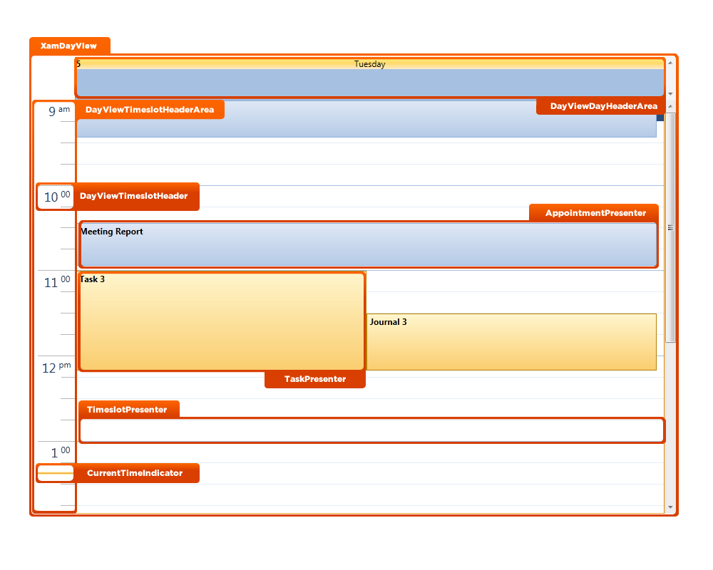 xamSchedule Styling XamDayView01.png