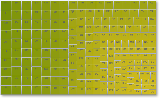 xamTreemap About xamTreemap 01.png