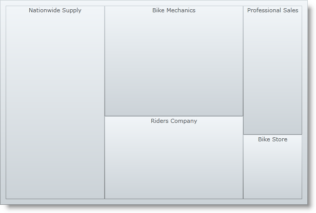 xamTreemap Adding xamTreemap Using Xaml Procedural Code 01.png