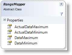 xamTreemap Custom Value Mappers 03.png