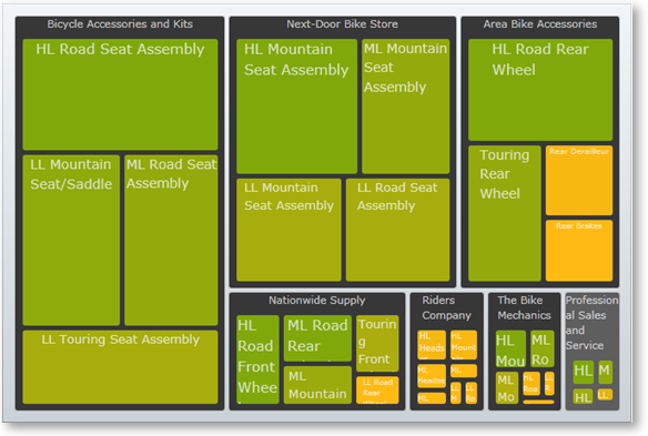 xamTreemap DataMinimum and DataMaximum 01.png