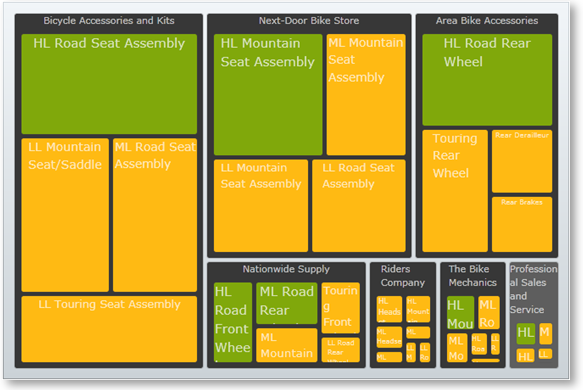 xamTreemap DataMinimum and DataMaximum 02.png