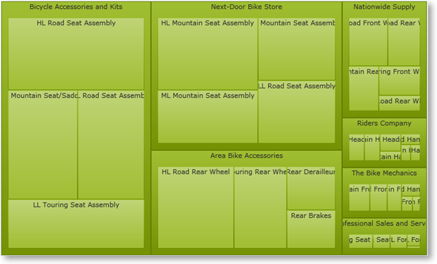 xamTreemap Layouts Squarified 01.png