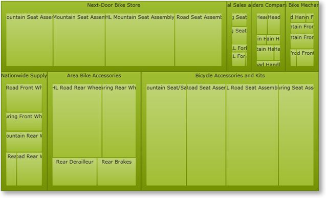 xamTreemap Layouts Strip 01.png