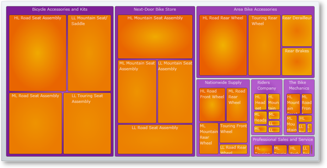 xamTreemap RadialColorMapper 01.png