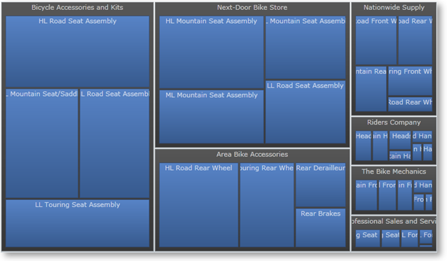 xamTreemap Showing Depth 02.png