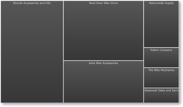 xamTreemap Showing Depth 03.png