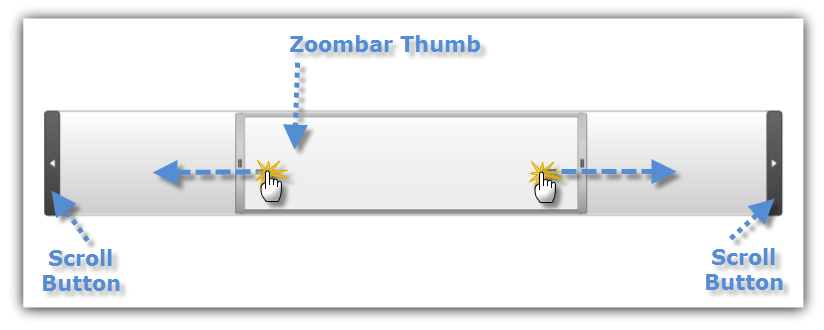 xamZoombar Using xamZoombar 01.png