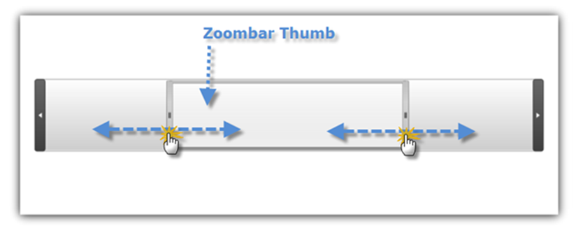 xamZoombar Using xamZoombar 02.png