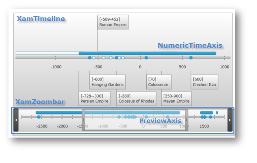 xamZoombar Using xamZoombar 03.png