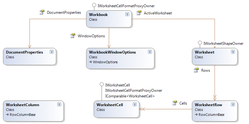 Excel Diagram.png