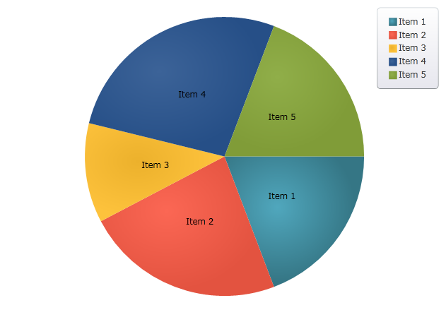 PieChart DataBinding 01.png