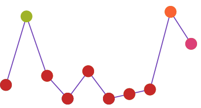 Sparkline Visual Elements 8.png