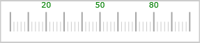 XamLinearGauge Configuring the Scale 6 17 1.png