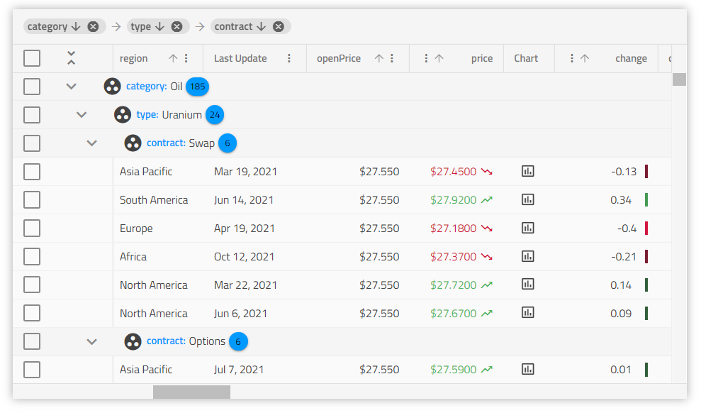 Web Components Data Grid